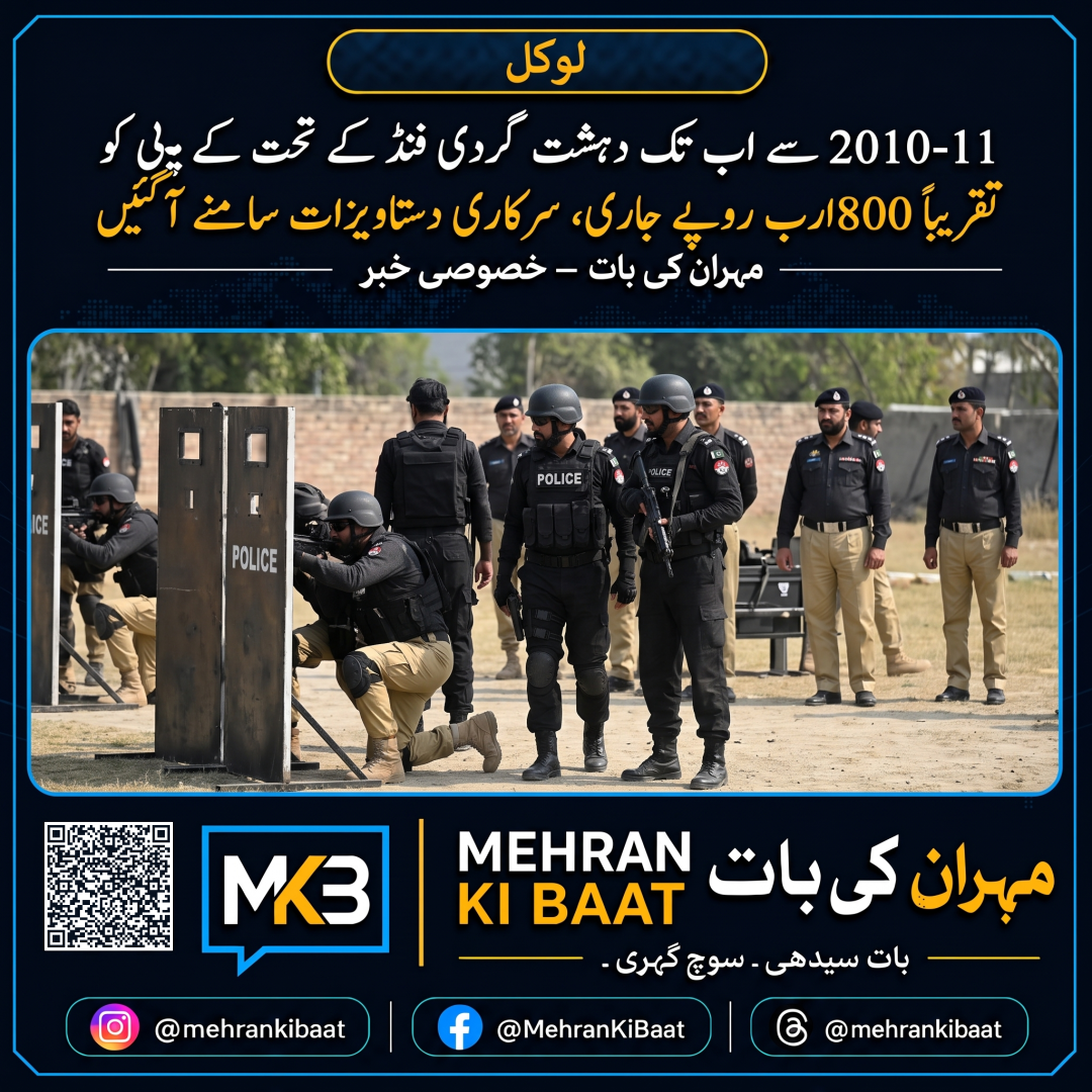 2010-11 سے اب تک دہشت گردی فنڈ کے تحت کے پی کو تقریباً 800 ارب روپے جاری، سرکاری دستاویزات سامنے آگئیں
