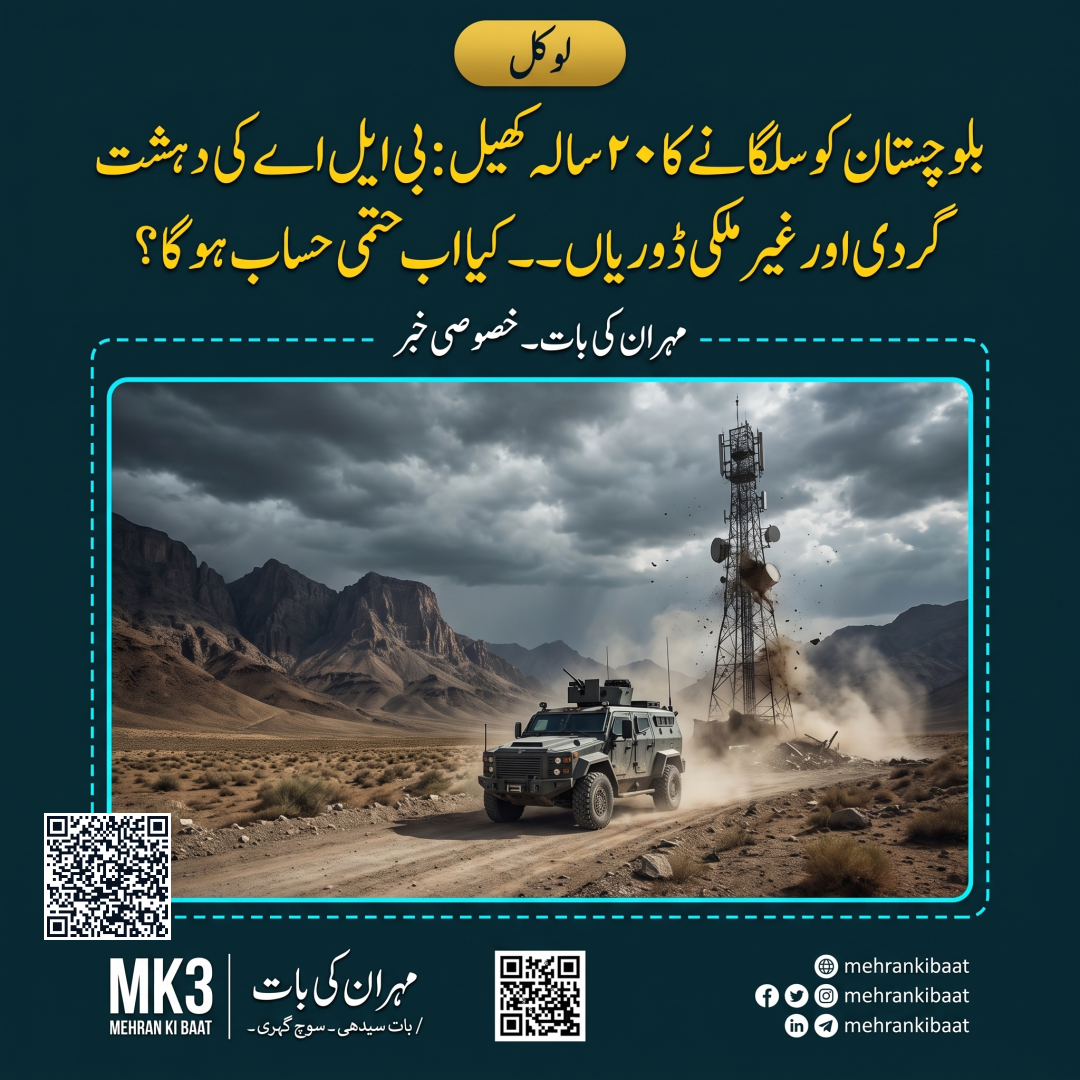 بلوچستان کو سلگانے کا ۲۰ سالہ کھیل: بی ایل اے کی دہشت گردی اور غیر ملکی ڈوریاں — کیا اب حتمی حساب ہوگا؟